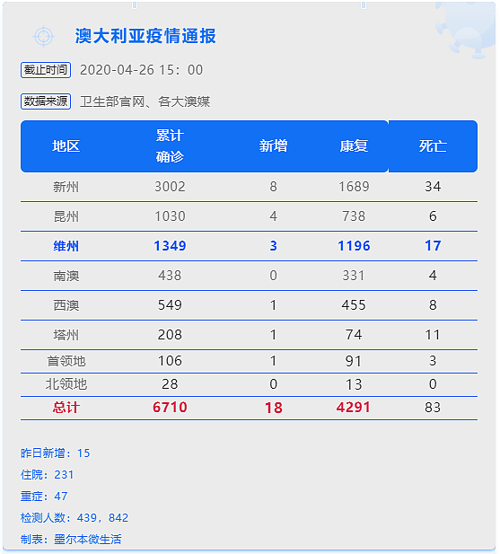 微信截图_20200426182057.png,0