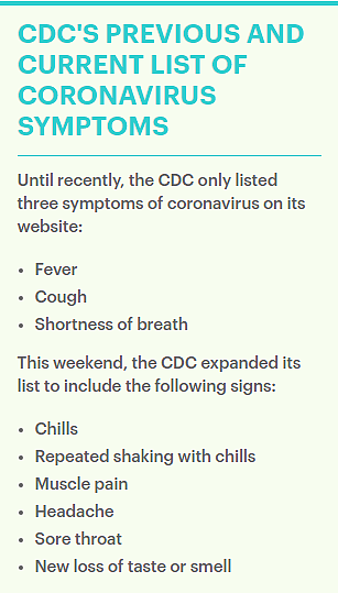 CDC扩增新冠症状至9项：发冷、头痛、味觉嗅觉丧失（图） - 2