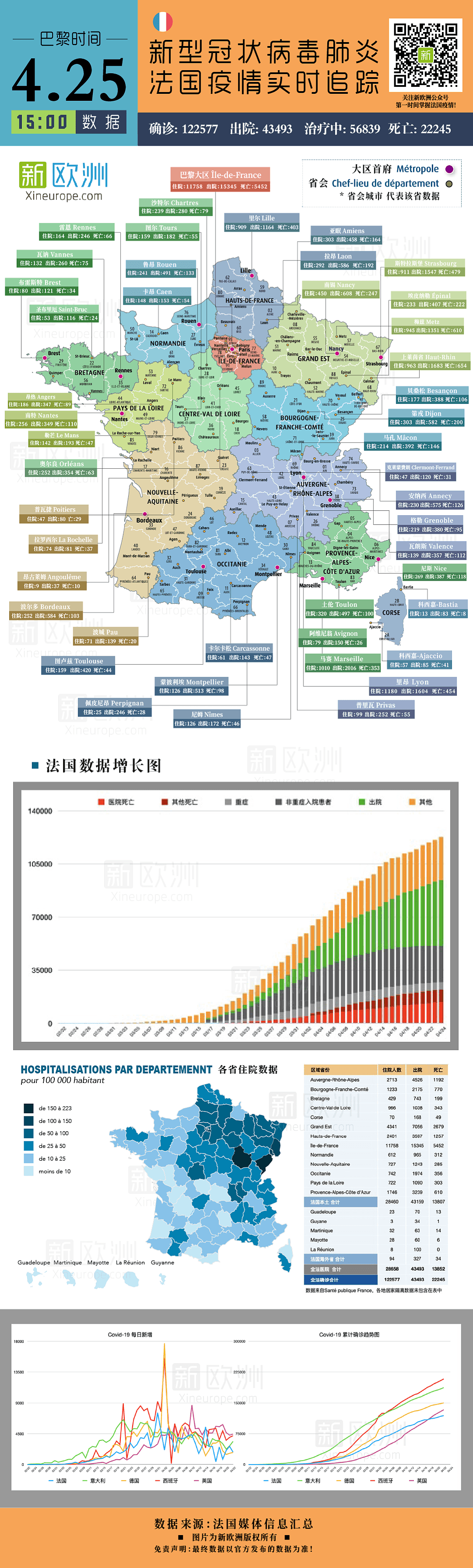 世卫警告：得过“新冠”也未必有免疫力！可能再次感染（组图） - 31