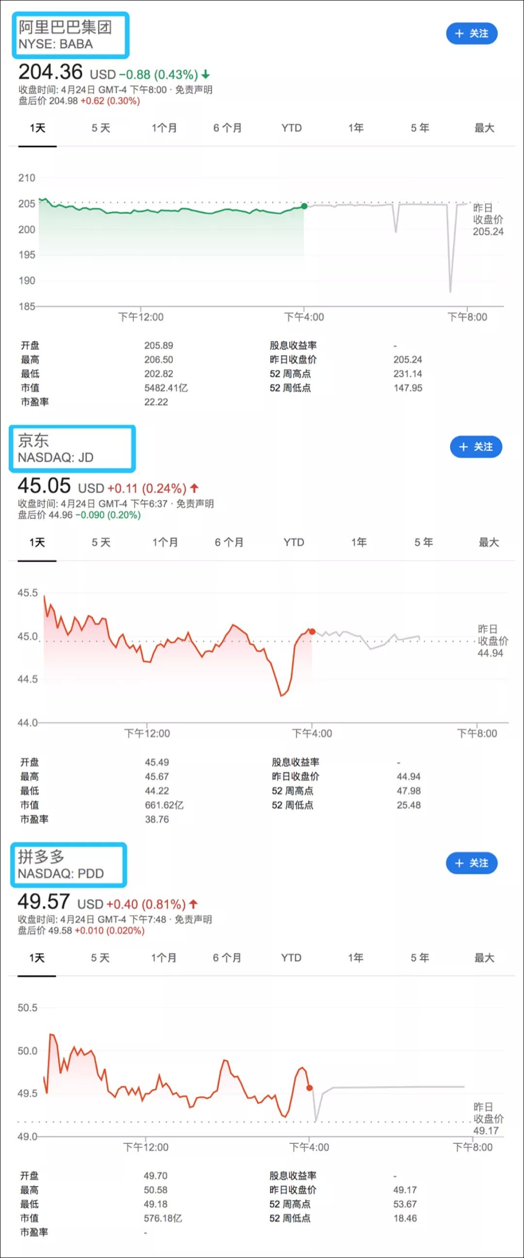 拼多多黄峥说旧世界正在被重构，电商新世界长啥样？ - 4