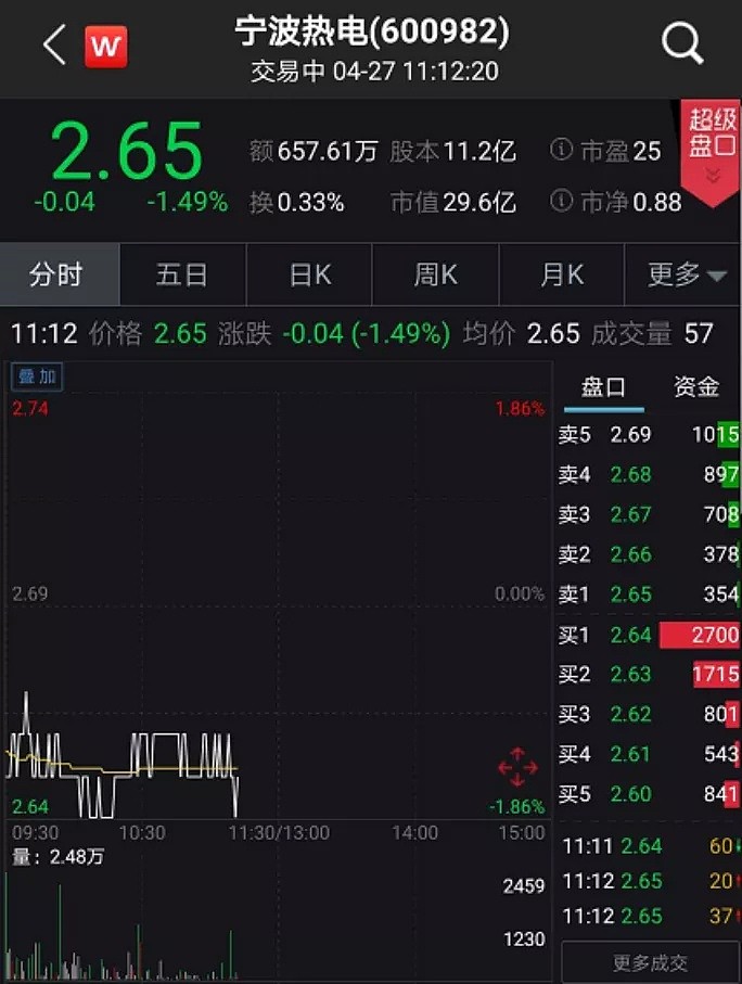 突发！原油又崩了:暴跌10%，美国中东存储枯竭？高盛预警