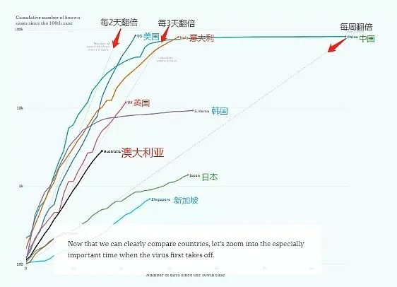 今天，维州一场灾难终结，一场大决战也已开始 - 21