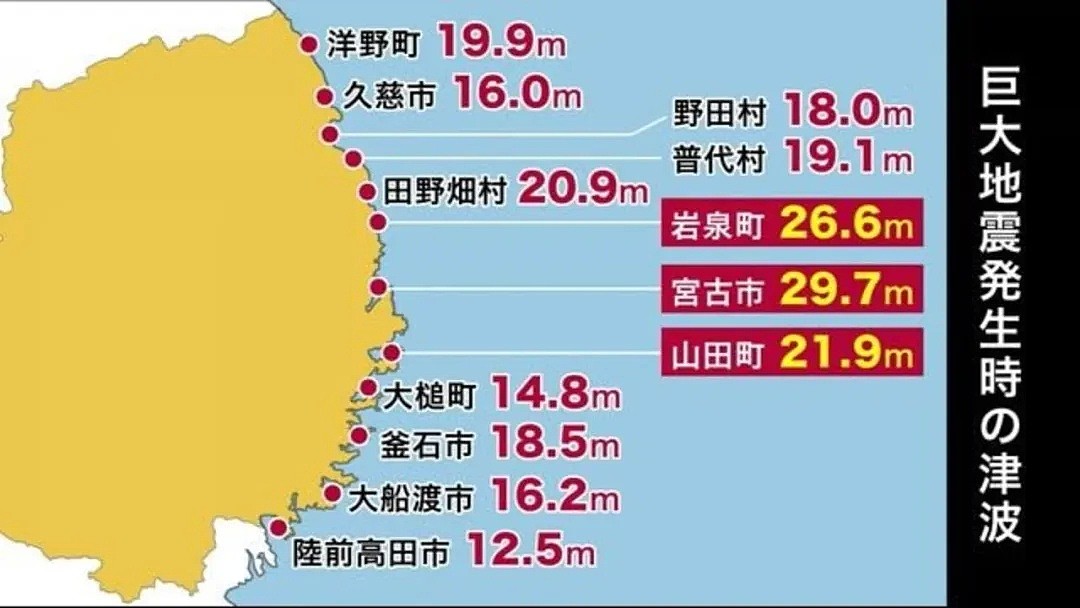 日本疫情未结束，北海道或发生9.3级地震，30米高的海啸？(图） - 7