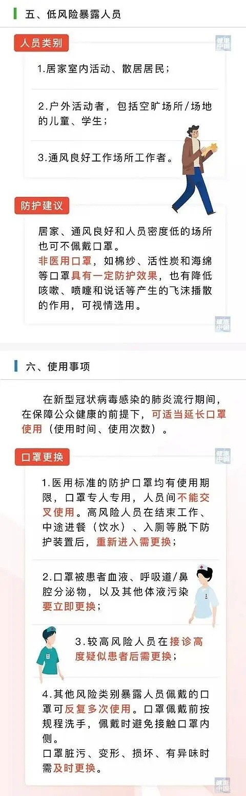 杭州家长爆料：有学生戴N95口罩上体育课！医生急了：这种损害不可逆（组图） - 6