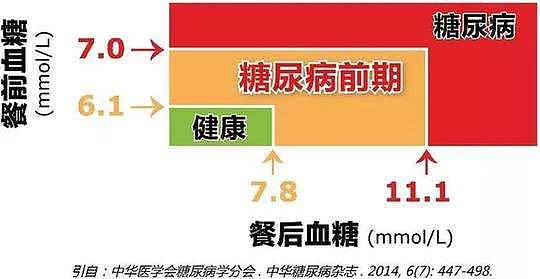 如果有新冠特效药，穷人能用上吗？美国300万病人，买不起胰岛素的教训（组图） - 3