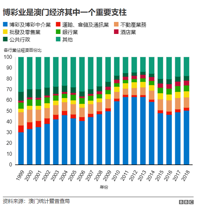 中央动真格了!第二个澳门即将出现 一样的制度(组图) - 3