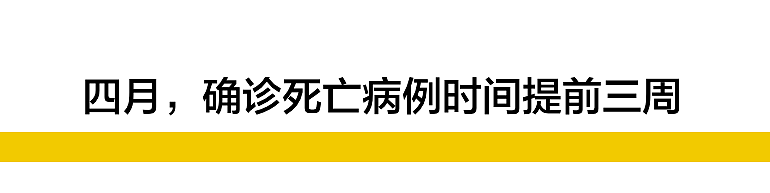 美国新冠破100万！美国是如何一步步“沦陷”到这种境地的？（组图） - 23