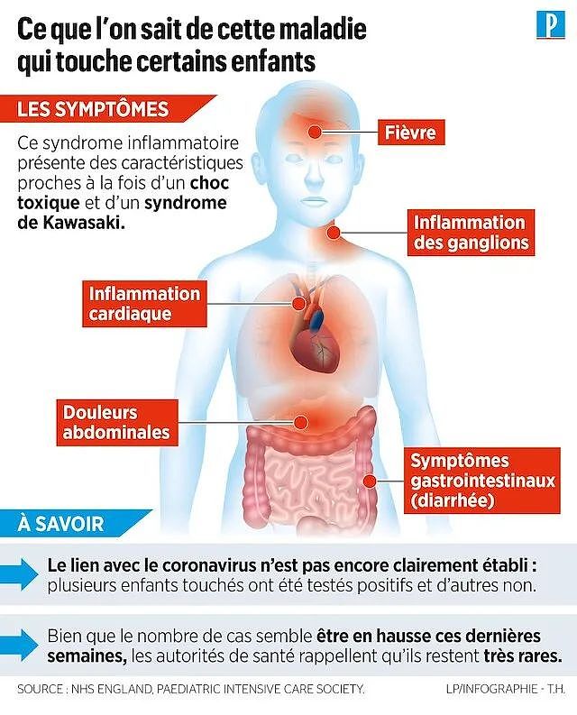 警报！由“新冠”引发的“儿童新综合症”恐在欧洲爆发（组图） - 7