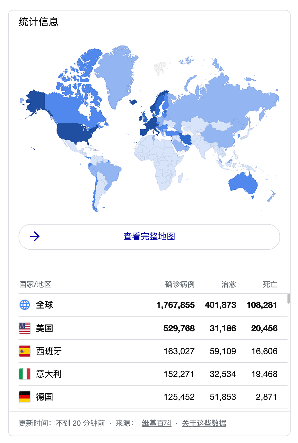 确诊破100万，为何美国抗疫做得那么差？（组图） - 18