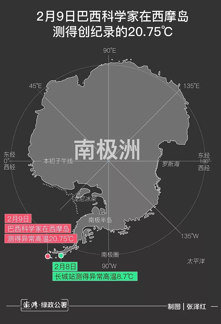 全球将有大灾难?南极发“高烧”青藏高原惊现28种未知病毒(组图) - 5