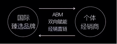 一场疫情，澳洲失业人数暴涨140万！有人隔离在家月入26万，而你还在假装努力工作… - 12