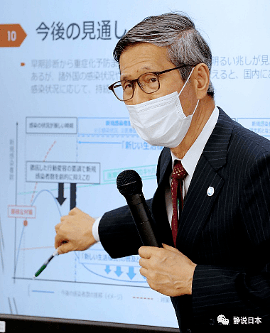 日本决定与新冠病毒共存！公布“新生活模式”（组图） - 3