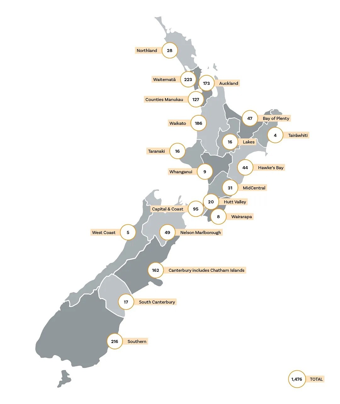 疫情之下，美国富豪们踏上了新西兰的末日求生之路（组图） - 12