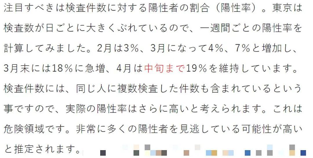 3.3%的人已有新型肺炎抗体？！日本神户市恐4万人有过新型感染史…（组图） - 4
