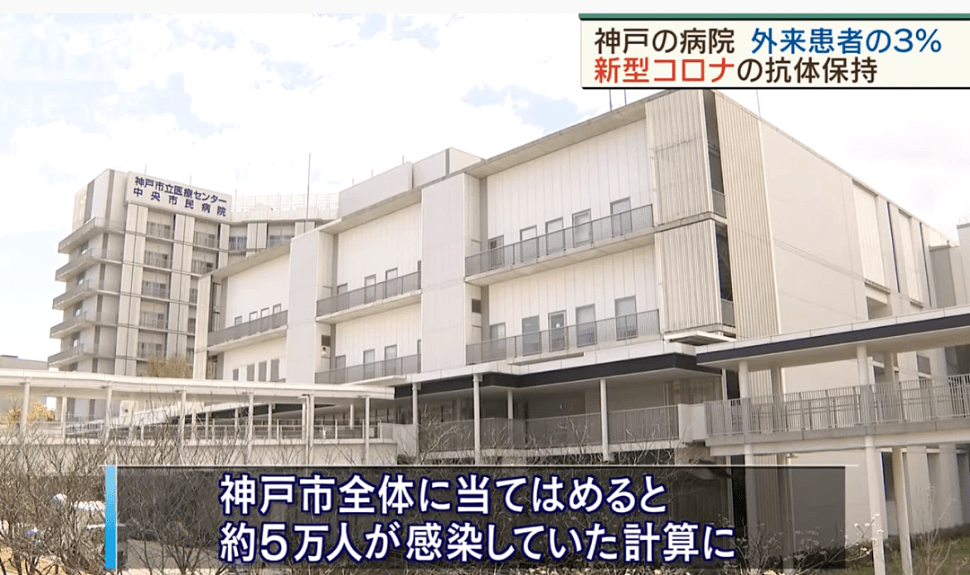 3.3%的人已有新型肺炎抗体？！日本神户市恐4万人有过新型感染史…（组图） - 10