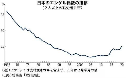 更可怕的来了！日本新冠确诊人数已冲破15000，未来一个月将会有77万人...（组图） - 4