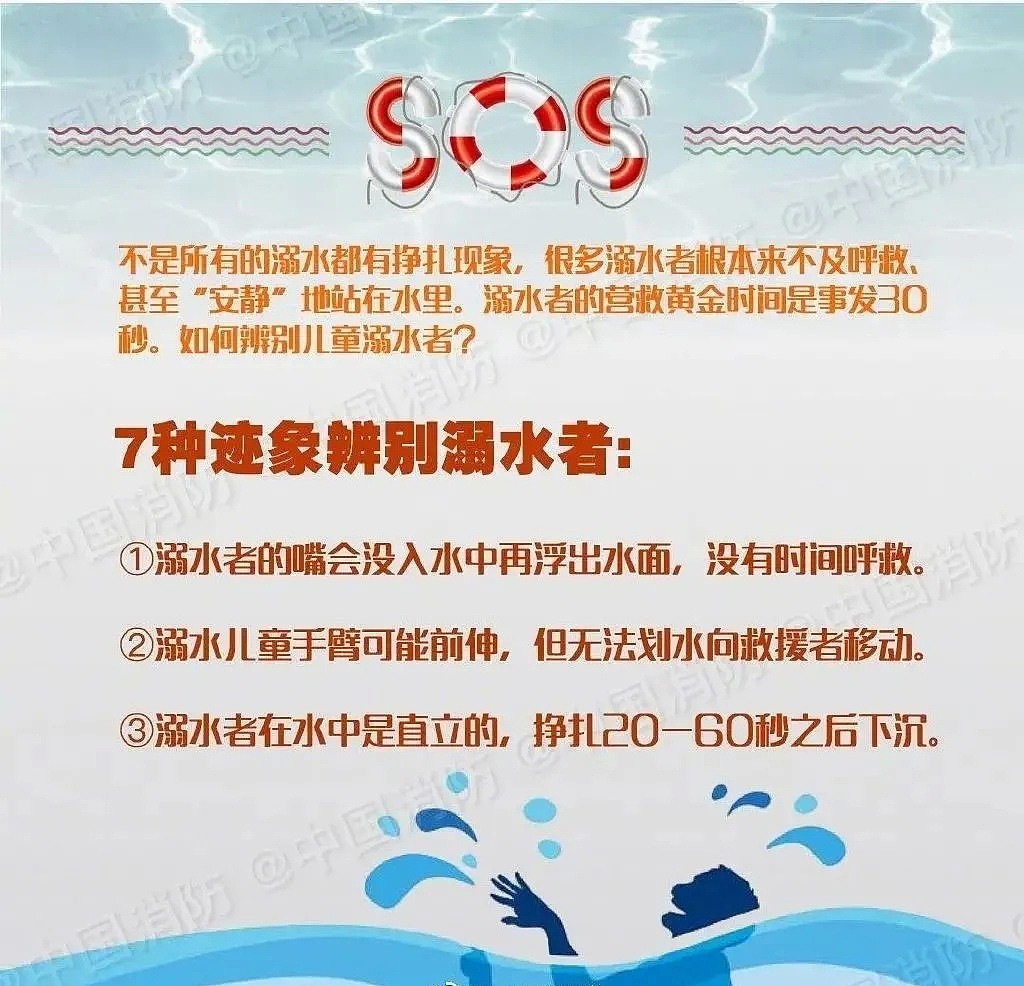 “五一”假期刚过，最担心的事情发生了！一天内5个孩子身亡，最小的才5岁…（组图） - 7