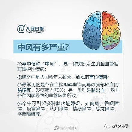 熬夜+不健康饮食！90后小伙突然偏瘫，紧急入ICU，这事千万别忽略（组图） - 5