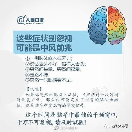 熬夜+不健康饮食！90后小伙突然偏瘫，紧急入ICU，这事千万别忽略（组图） - 7