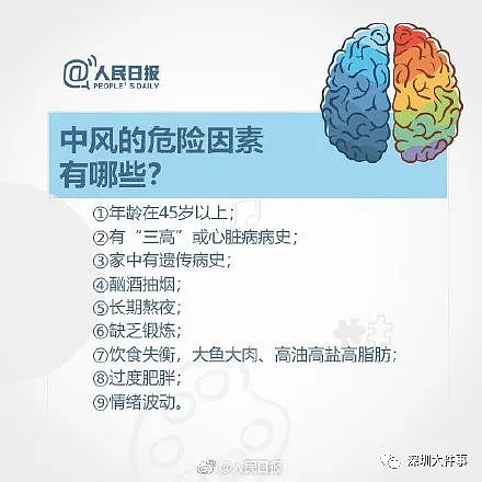 熬夜+不健康饮食！90后小伙突然偏瘫，紧急入ICU，这事千万别忽略（组图） - 8