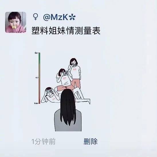 【爆笑】“早上起来看到表妹的腿毛！我差点吓死了…”（组图） - 15