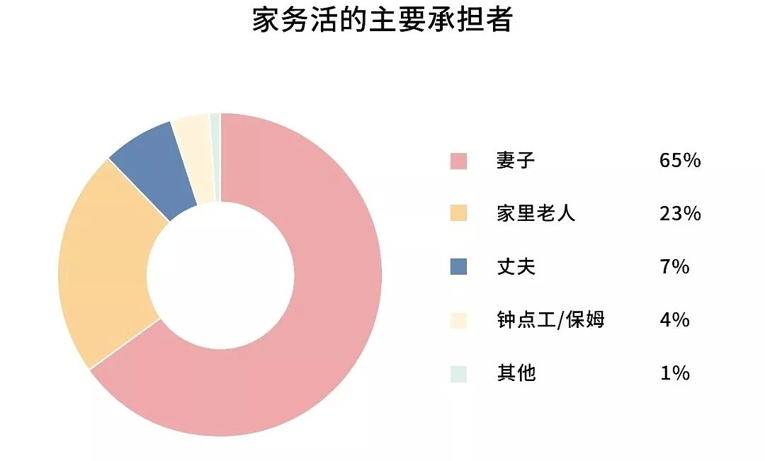 【深读】祝全天下的母亲，节日快乐（组图） - 21