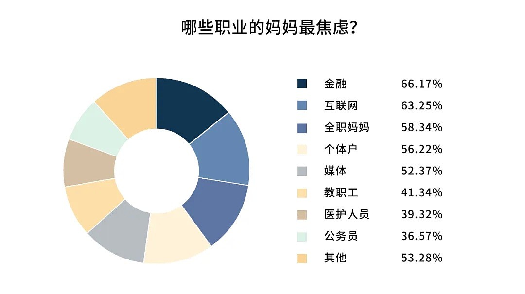 【深读】祝全天下的母亲，节日快乐（组图） - 26