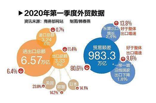 中国新闻周刊：消失的外贸订单 中国出口企业面临史无前例的困难（组图） - 2