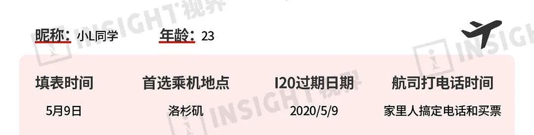 重磅！洛杉矶、芝加哥回中国包机定了，我发现50%幸运儿都是...（组图） - 10