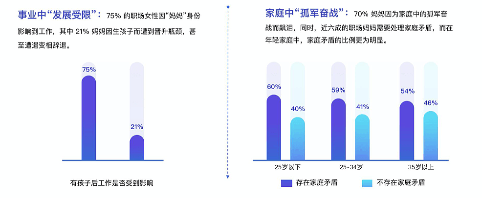 【两性】姑娘，婚后才知道这6件事的重要性就太晚了！（组图） - 2