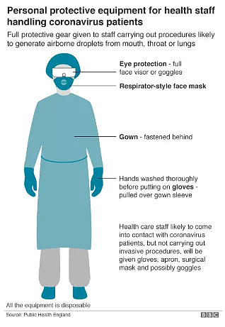 英国死亡数全球第2，终于让戴口罩了！歪果仁：怎么领？政府：自己缝一个（组图） - 29