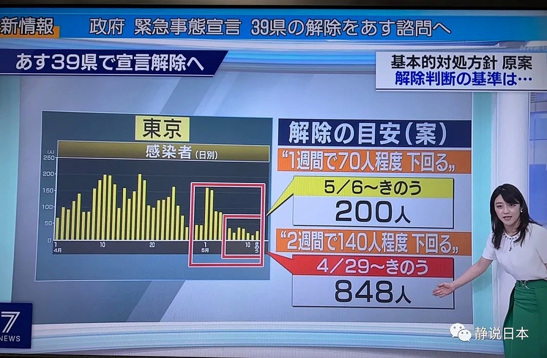 日本在黑暗的隧道里看到了曙光，重启中日国门指日可待（组图） - 3