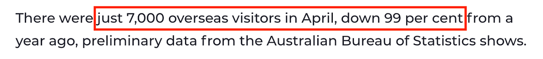 澳洲暂不开放边境，中澳航班难恢复！航空打击恐致2023年，4月海外游客锐减99%，这些人真的要撑不住了… - 16