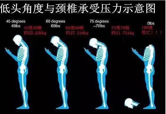 深夜妻子发来一条微信，几秒钟后，丈夫命丧街头...（视频/组图） - 23