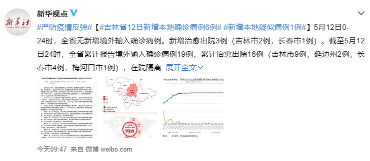 别幻想了，疫情不可能那么快结束的（组图） - 4