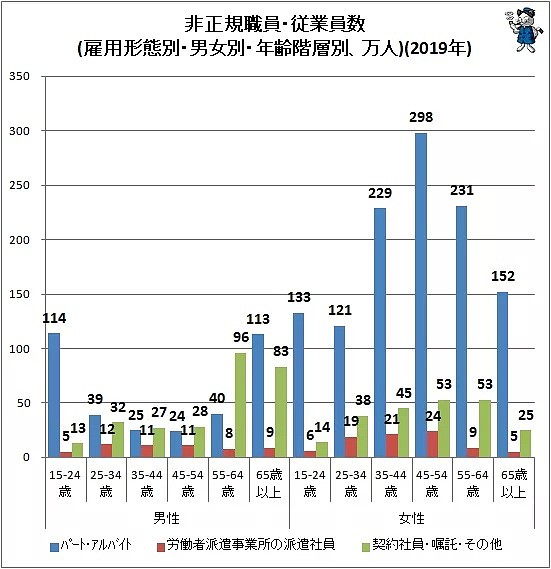 疫情下女大学生成“卖春难民”：年产3000亿的日本风俗业，有多残酷？（组图） - 17
