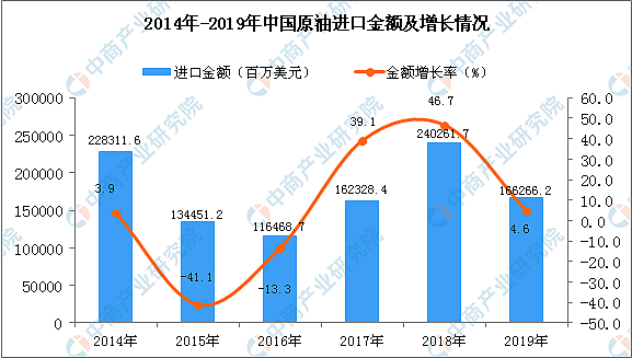 美国全面打压华为的背后：中国人的“芯病”何去何从？（组图） - 6