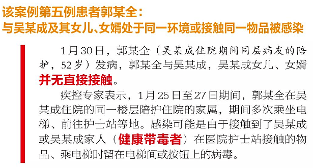 新冠的传播方式超出想象力！专家坦言：真的从未见过这么诡异的病毒（组图） - 4