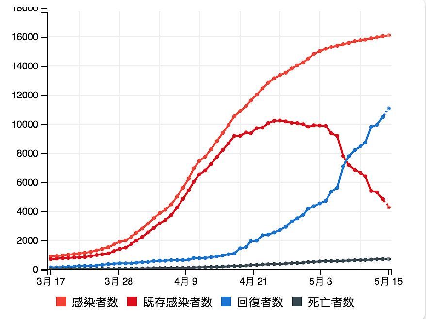 太惨! 28岁运动员染新冠去世 被误诊阴性遭医院拒收 器官衰竭而亡（组图） - 6