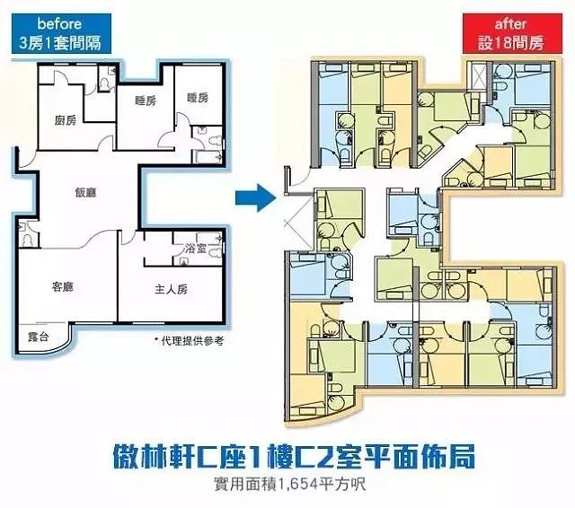25万香港人住这样的房子：我还没死，就已住进棺材（组图） - 28