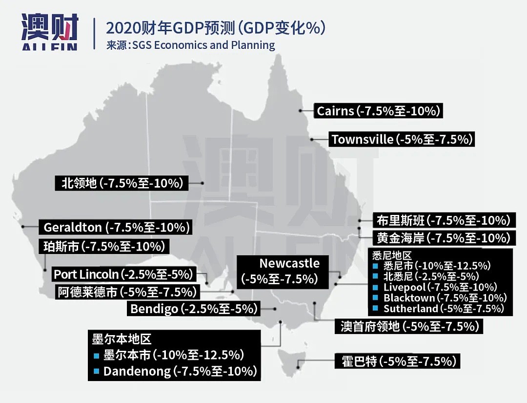 为什么大城市的CBD是澳大利亚经济复苏的关键？ - 4