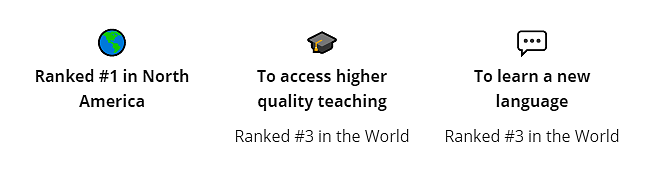 2020全球最佳留学地排行榜！澳洲拿下全球第二，这些地方最吸引留学生（组图） - 6