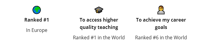 2020全球最佳留学地排行榜！澳洲拿下全球第二，这些地方最吸引留学生（组图） - 10