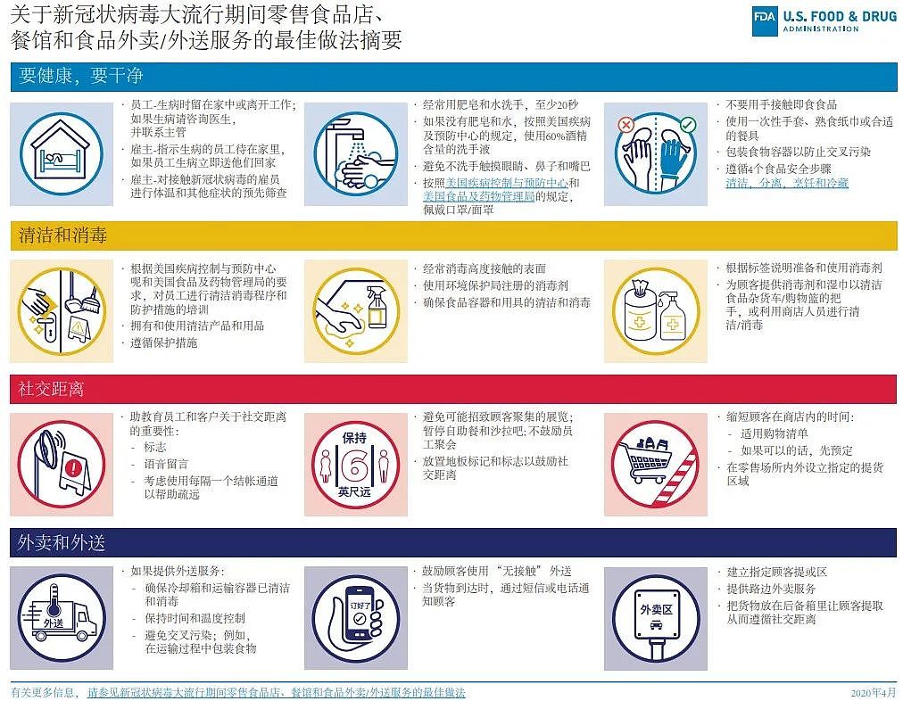 美国妹子气炸：吃完饭才发现，餐馆居然要收Covid 19附加费？（组图） - 17