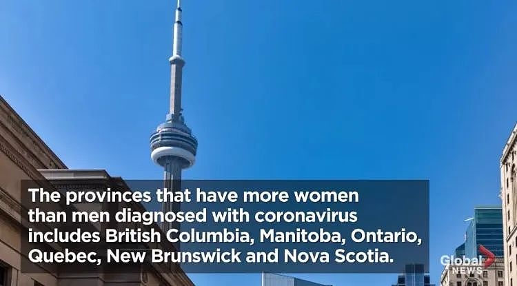 难以置信！加拿大死于新冠的女性患者多于男性患者，主要原因竟是......（组图） - 2