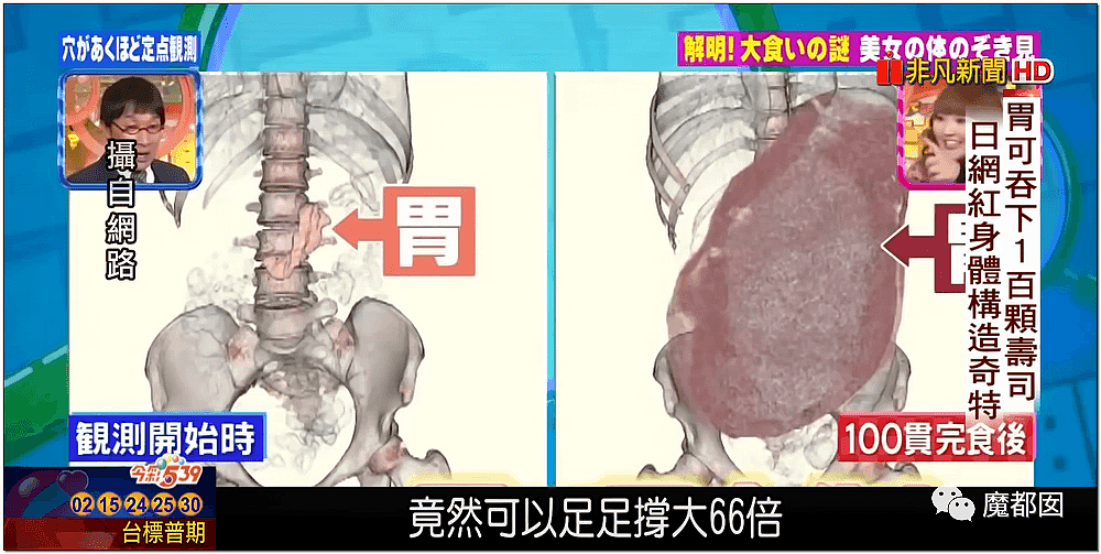 震怒！B站网红吃播意外无剪辑流出版揭露丑陋作假潜规则（组图） - 48