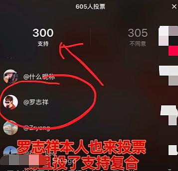 迷惑操作?继发深情长文后 罗志祥本人投票“支持与周扬青复合”！(组图) - 4
