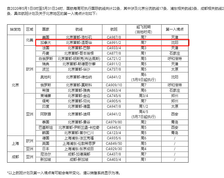 凉了！中国民航局宣布“五个一”限令，回国航班被取消，东航、南航公布最新计划，航空限令或延至10月（组图） - 9