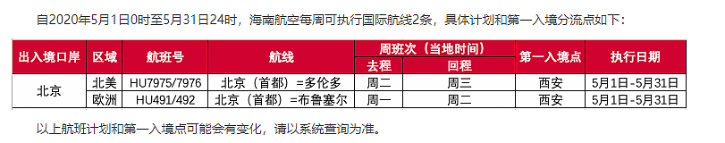 凉了！中国民航局宣布“五个一”限令，回国航班被取消，东航、南航公布最新计划，航空限令或延至10月（组图） - 10