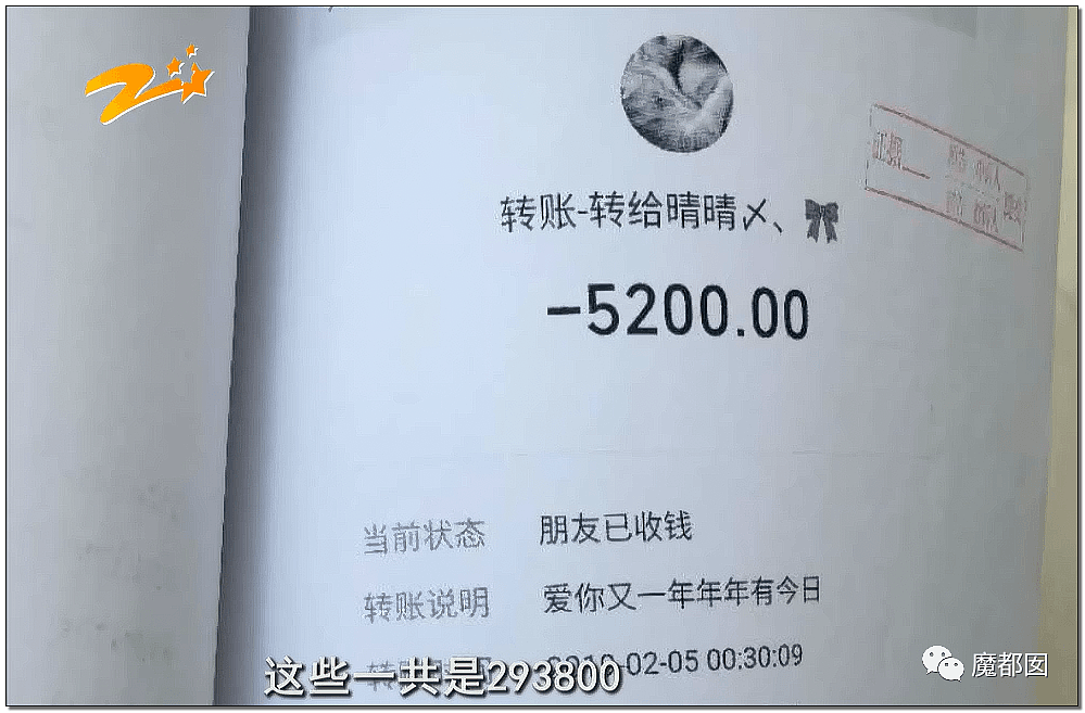 超美女孩被前男友起诉还86万红包！情侣分手后 钱该怎么算？（组图） - 23